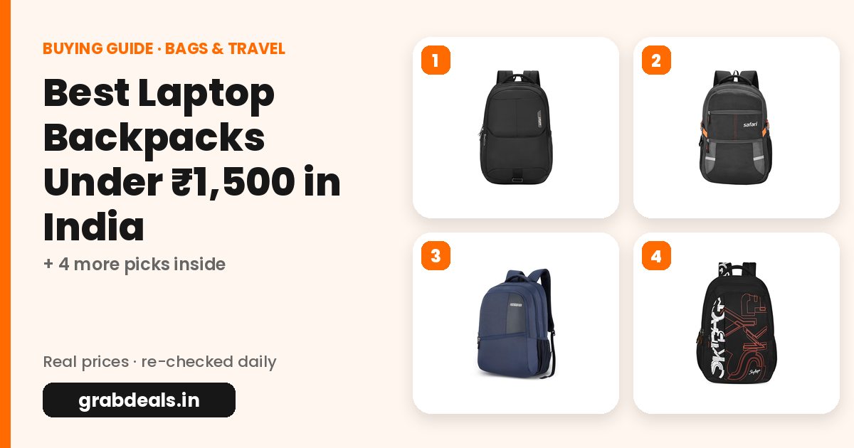Best Laptop Backpacks Under ₹1,500 in India (November 2026) — products compared