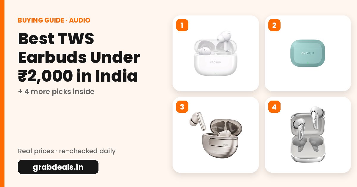 Best TWS Earbuds Under ₹2,000 in India (November 2026)