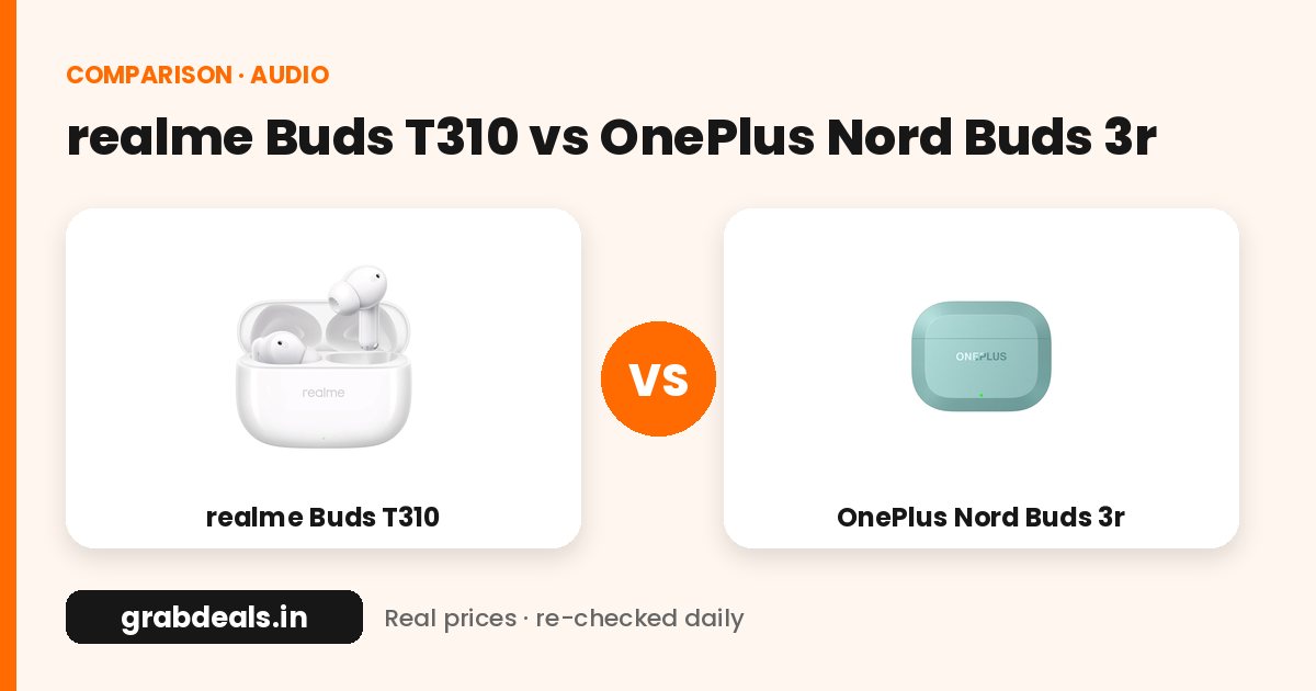 realme Buds T310 vs OnePlus Nord Buds 3r: Which Should You Buy?